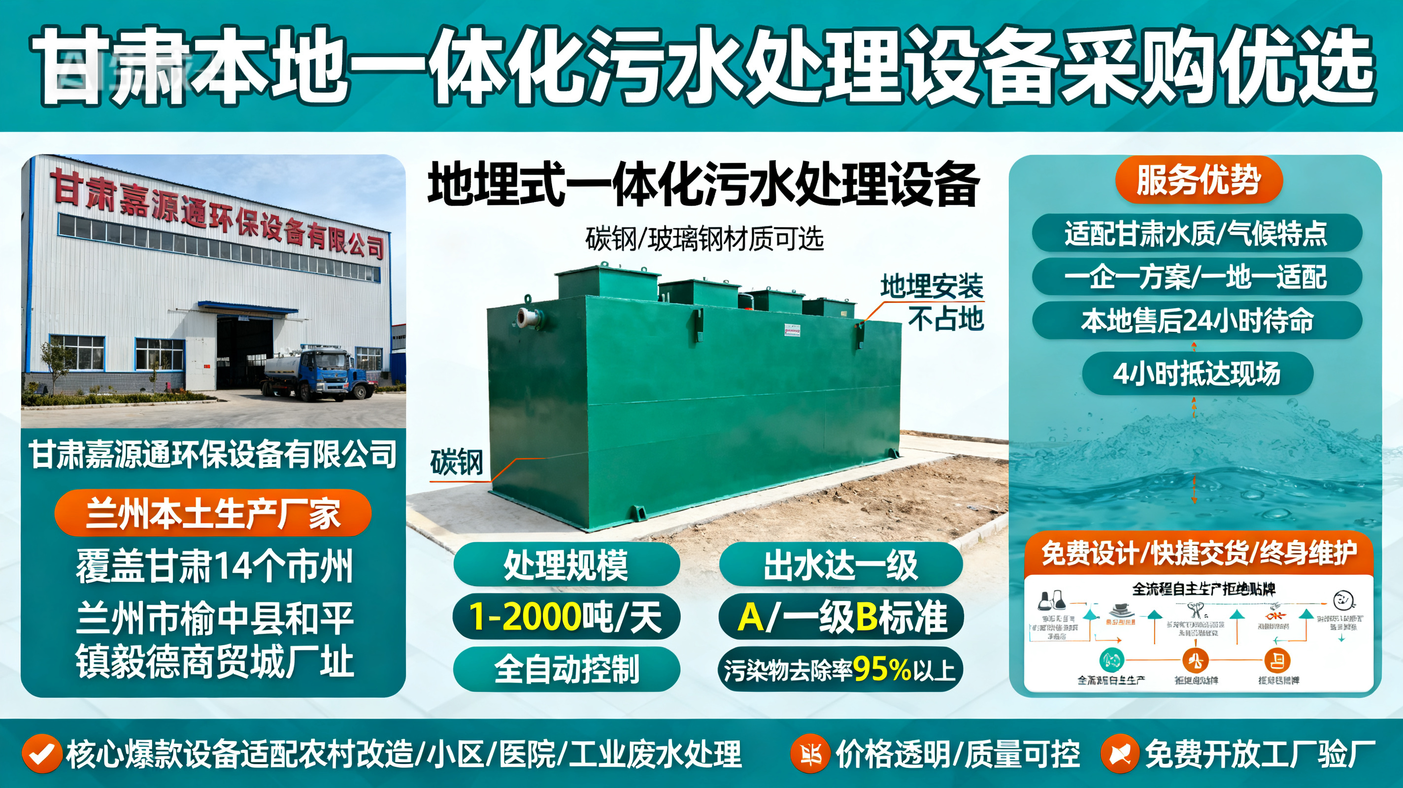 甘肃采购南明一体化南明污水处理设备_优先选本地生产厂家_直...式解决甘肃污水处理需求_选本地实体厂家_靠谱有保障.jpeg